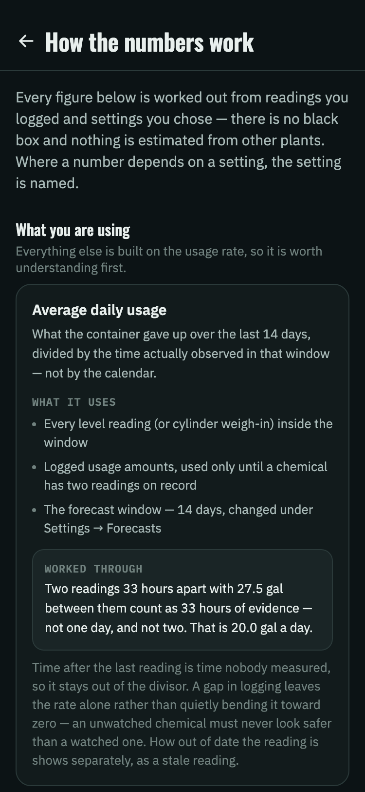 The How the numbers work screen in the app, showing the average daily usage entry with what it uses and a worked example