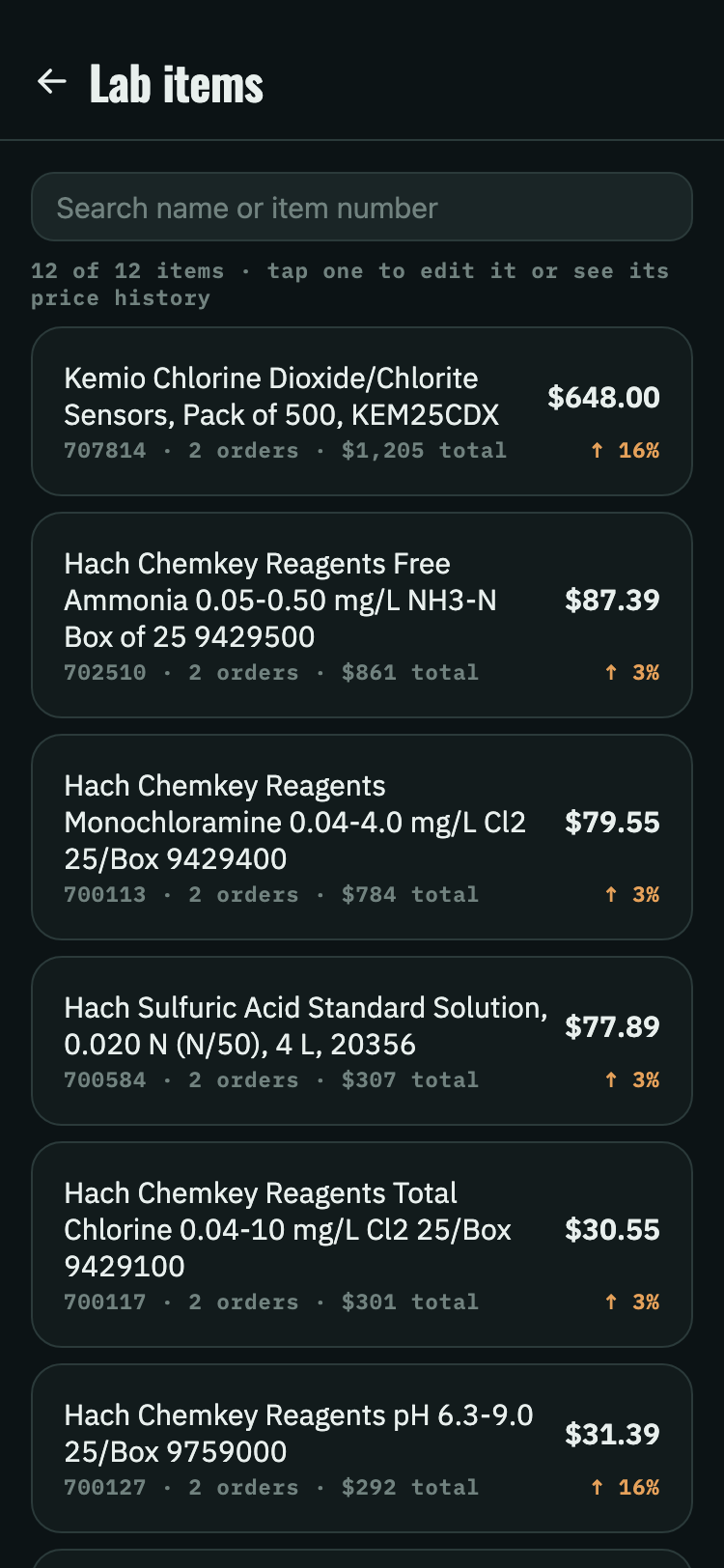 Lab inventory list showing items with catalog numbers, pack sizes, and last paid prices